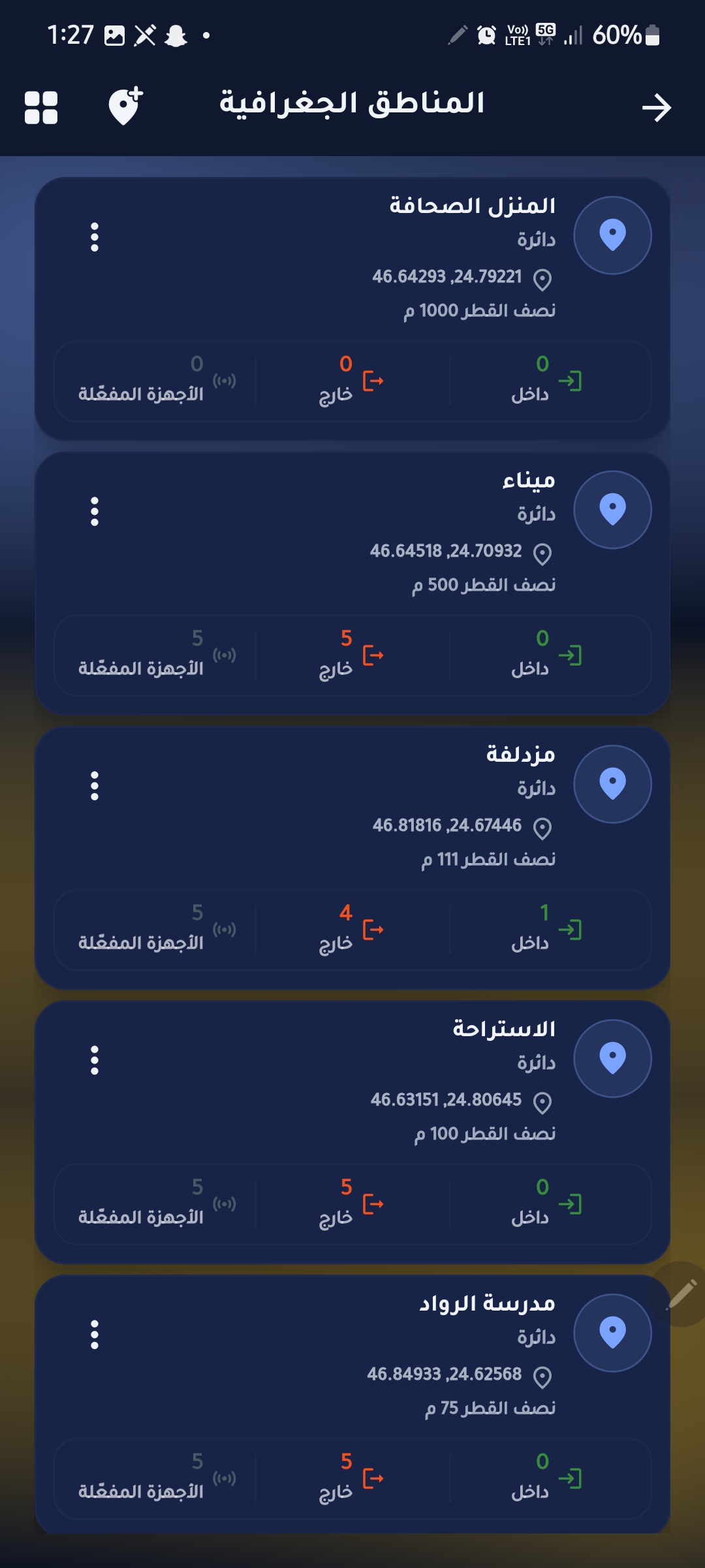 Geographical regions page