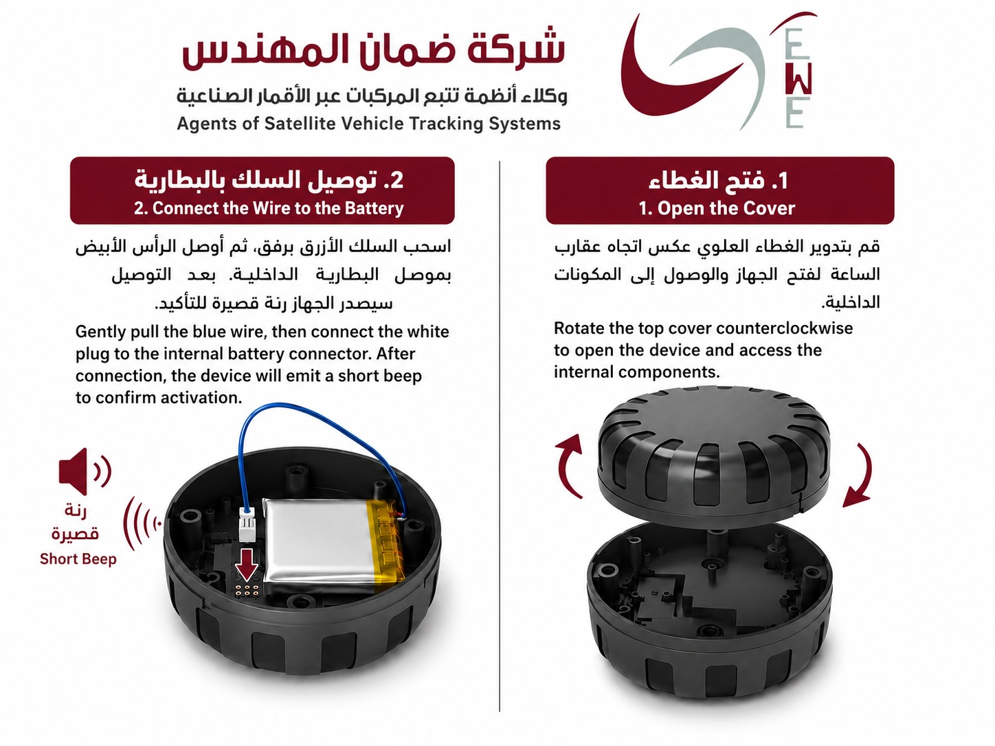 دليل تشغيل جهاز بغطاء دوّار